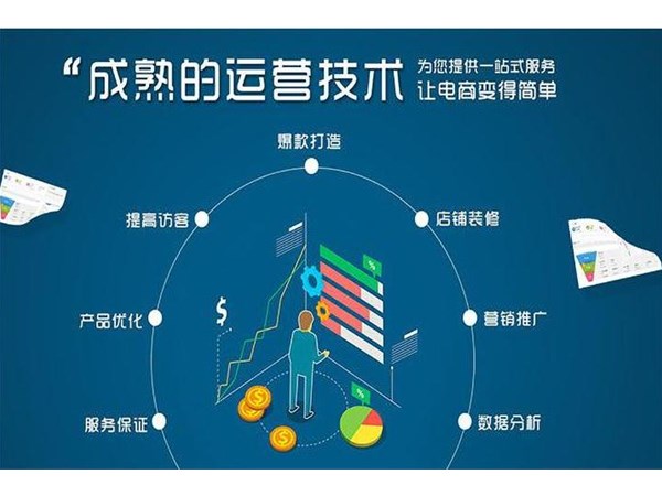 [東莞阿里巴巴運(yùn)營]哪家技術(shù)好，店鋪該怎樣去裝修美化